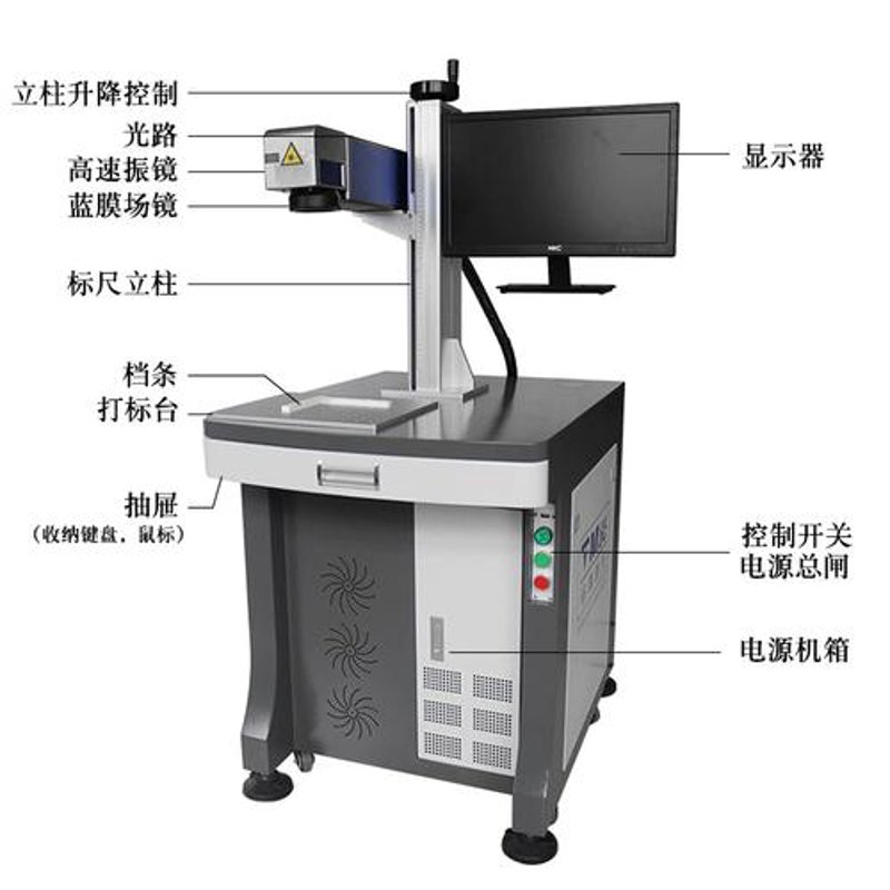 喷码机价格走势及选购攻略